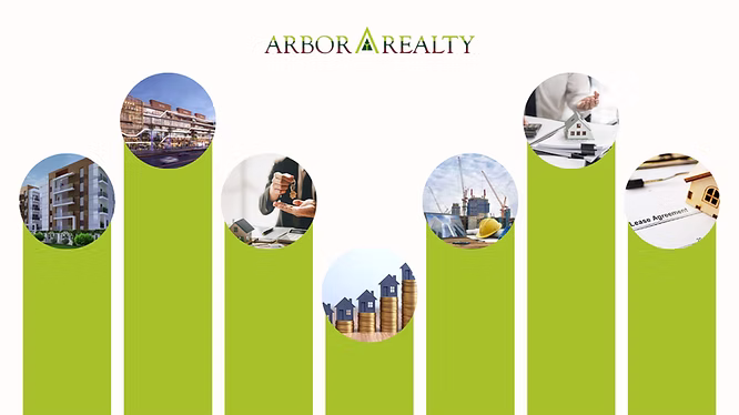 Different Types of Real Estate Services