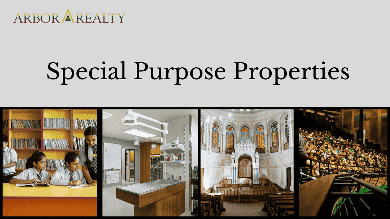 What Is Special Purpose Property?